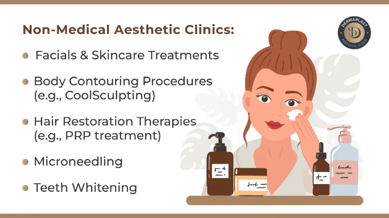 Non-Medical Aesthetic Clinics