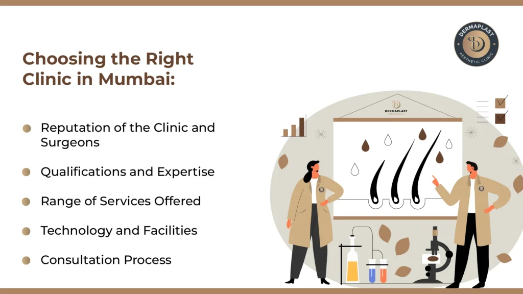 Choosing the Right Clinic in Mumbai