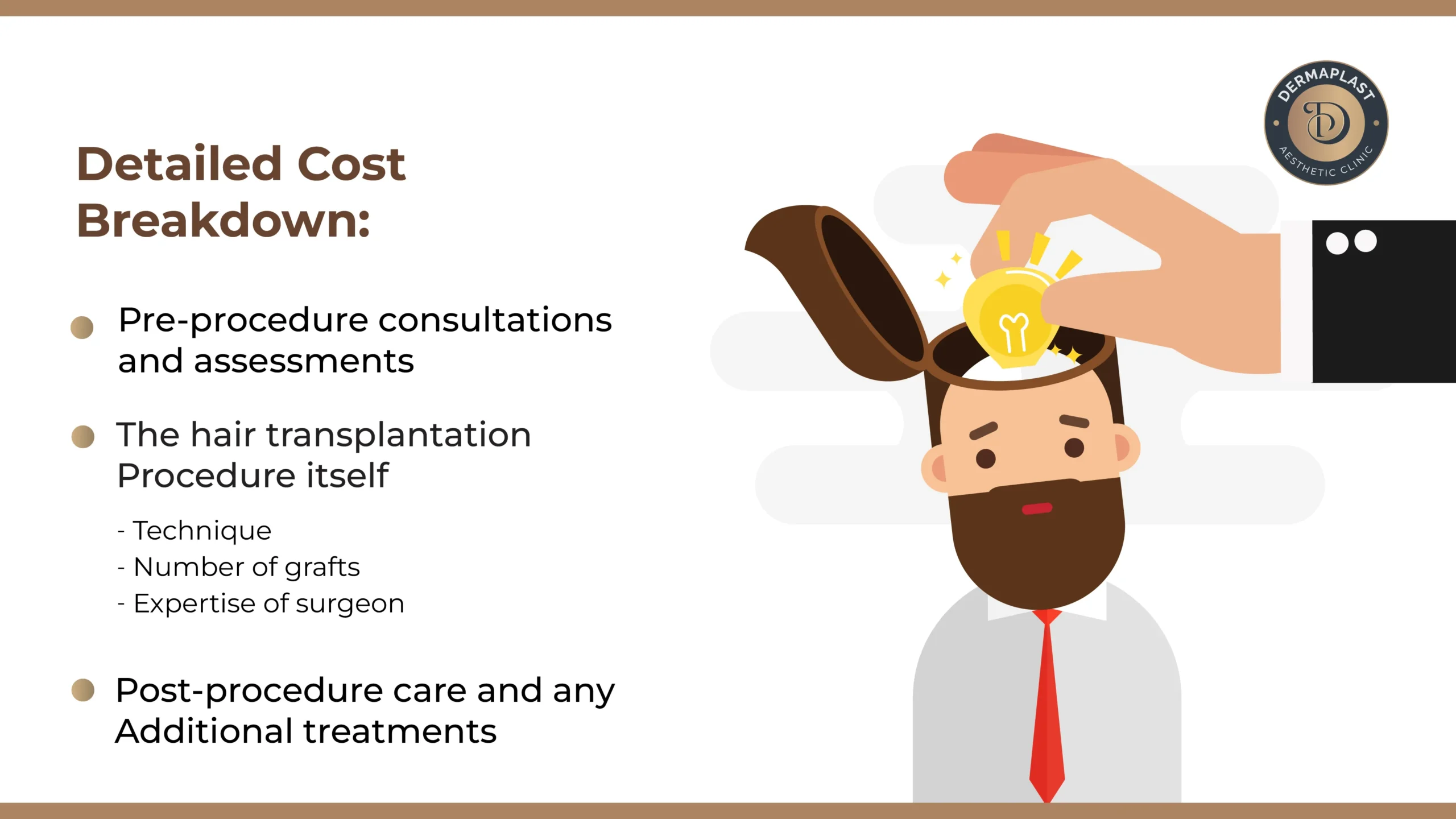 Detailed Cost Breakdown