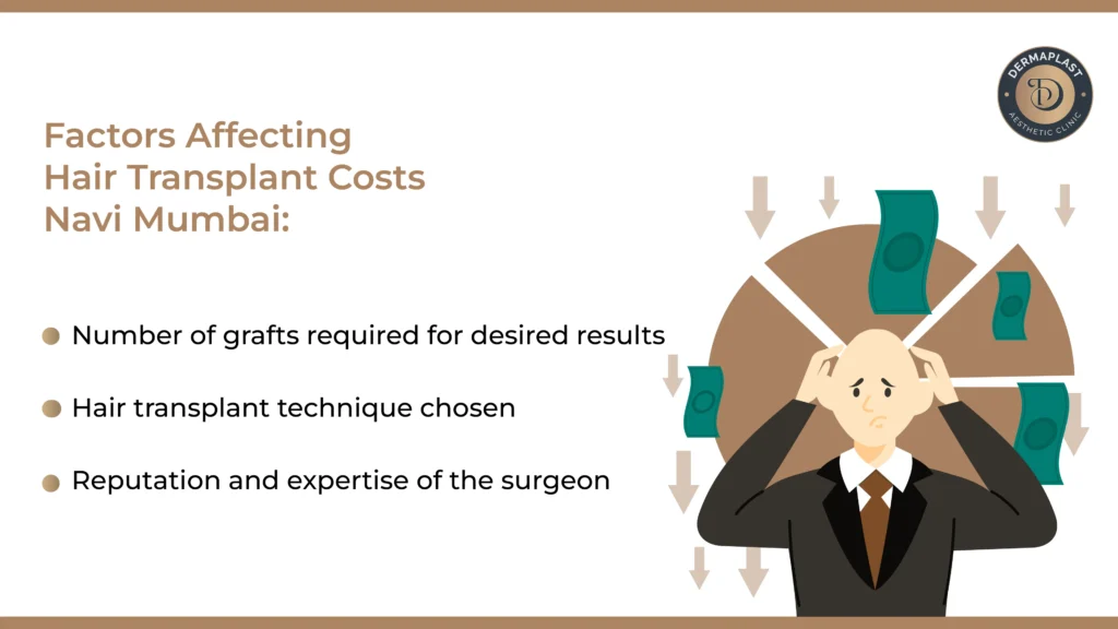 Factors Affecting Hair Transplant Cost Navi Mumbai