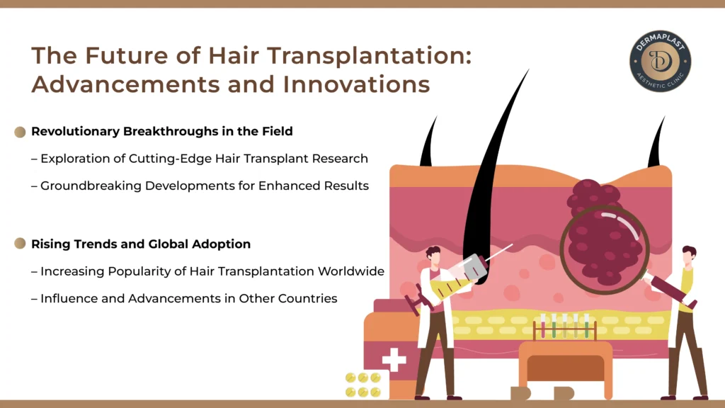 Step-by-Step Process: Hair Transplant Journey