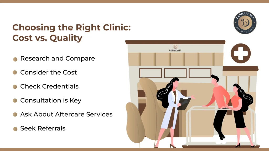 Choosing the Right Clinic: Cost vs. Quality