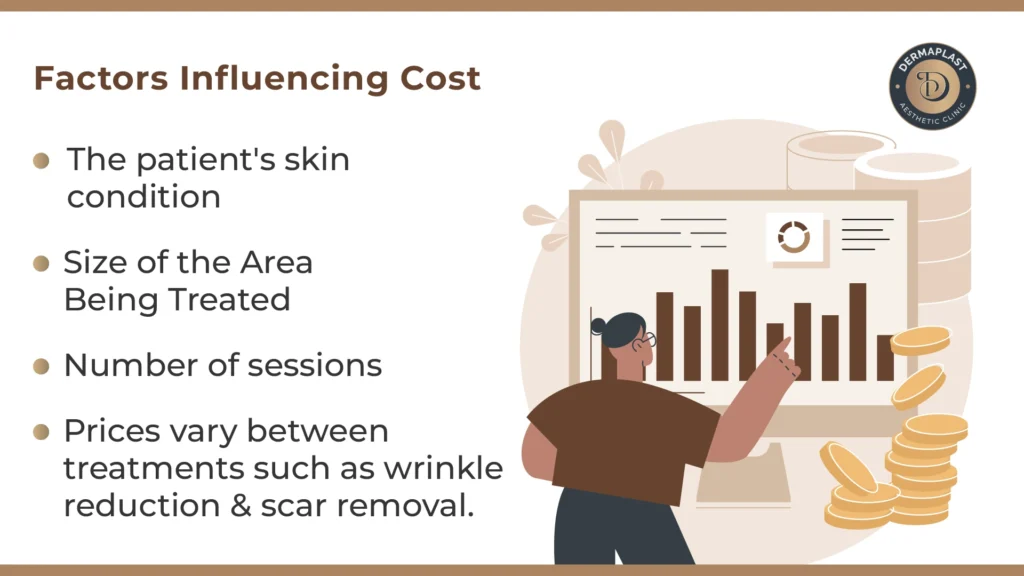 Factors Influencing Cost for skin laser treatment