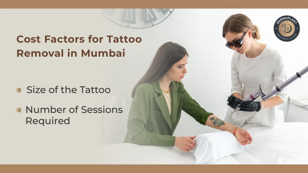 Image for understanding Cost Factors for Tattoo Removal in Mumbai