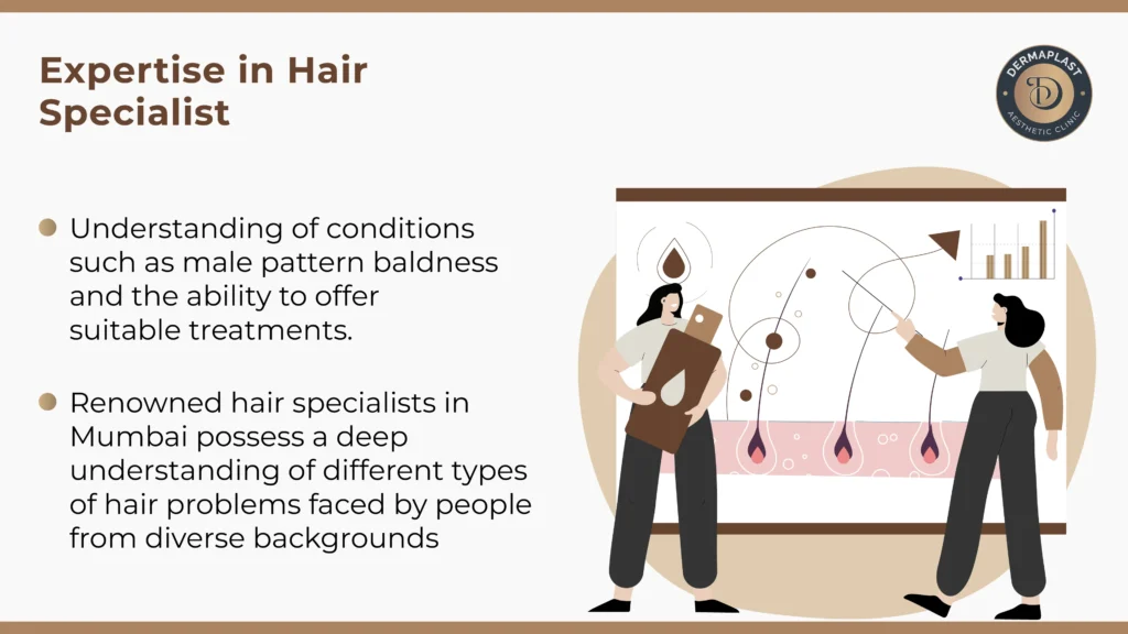 Expertise in Hair Specialists