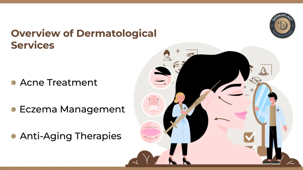 Overview of Dermatological Services