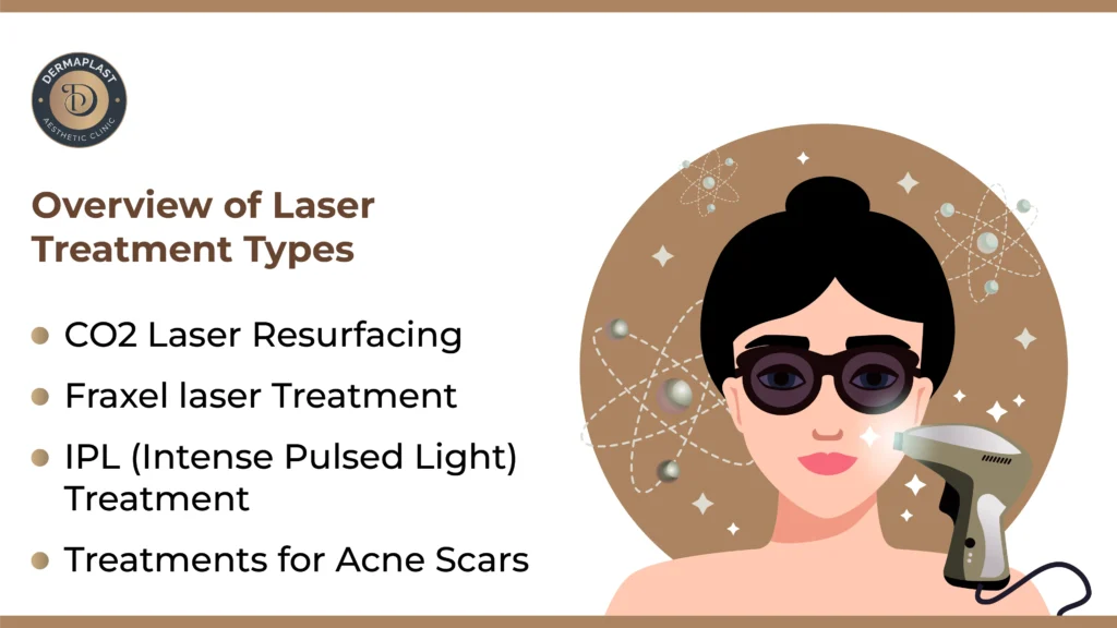 Overview of Laser Treatment Types