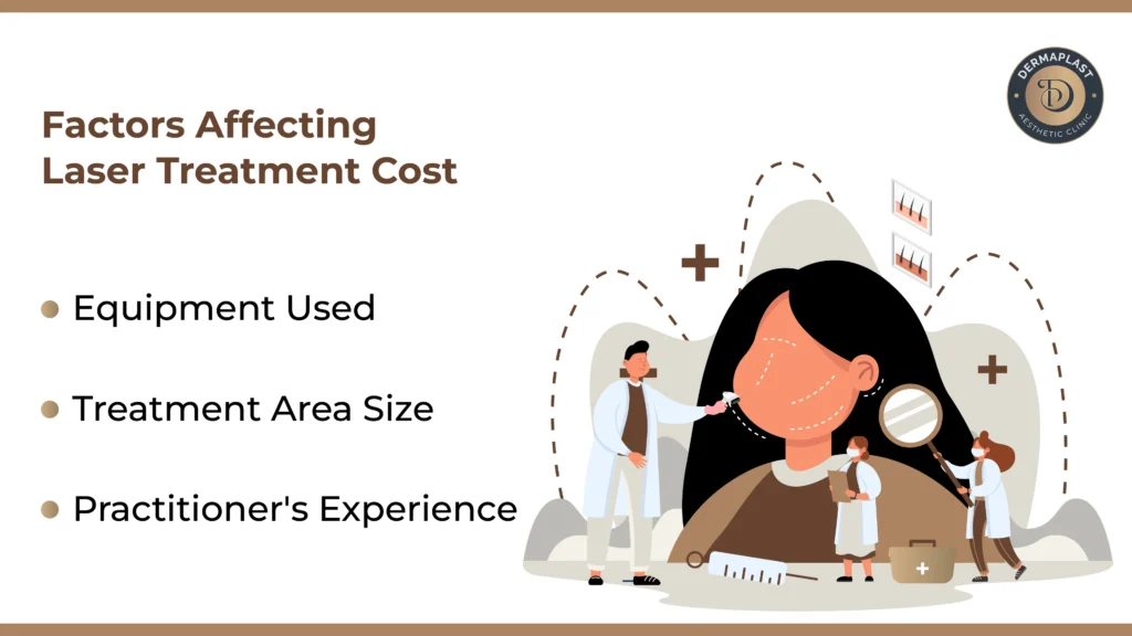 Factors Affecting Laser Treatment Cost